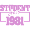 1981