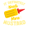Senf Mustard