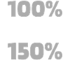 90s Nineties