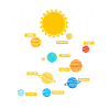 Universe Solar System