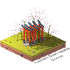 Geometric low poly Fushimi Inari-taisha