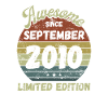 Round Awesome since September 2010