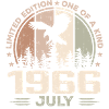 Onvergelijkbaar sinds juli 1966, 58e verjaardag