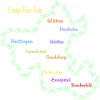 Ennepe Ruhr Kreis