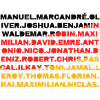 Footballer National Player Names Germany