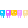 Geocaching Geocacher Geocacher Periodic Table