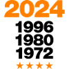 2024