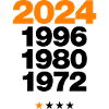 2024