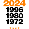 2024