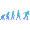 Ice Skating Ice Skating Evolution