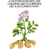 Growing Tree Motif
