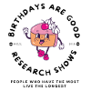 Birthday science character