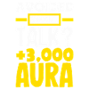 Avoided Small Talk? +3000 Aura