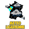 Loire Weather