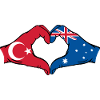 Turkey Australia Flag Heart Shape