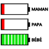 MAMAN PAPA BÉBÉ