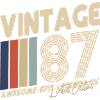1987
