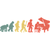 Klavierspieler Pianist Evolution