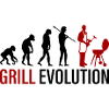 Evolution du gril
