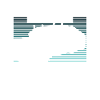 Truck Driver American