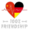 China and Germany 100% friendship