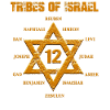 12 Israels tolv stammar Hebreiska israelitiska Juda