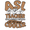 ASL Sign Language Interpreter
