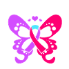 Thyroid cancer