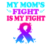 thyroid cancer