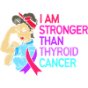 Thyroid cancer Thyroid cancer