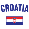 Croatia Flag