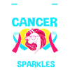 Thyroid cancer
