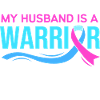 Thyroid cancer