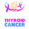 Thyroid cancer Thyroid cancer