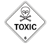 Toxic beware! Skull
