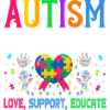 Autisme