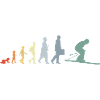 Évolution du ski