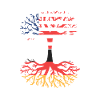 American German