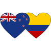 Nouvelle-Zélande Colombie Drapeau Coeur