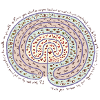 The labyrinth, sacred path