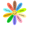 Ergothérapeute notions