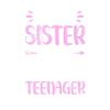 Adolescent