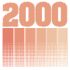 2000