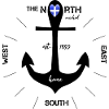 Anker Finnland Kompass
