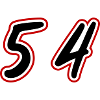 54 Symbole numérique
