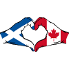 Scotland Canada Hands Heart Shape