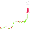 Bitcoin To The Moon