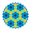 Perfect symmetry