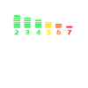 My social battery