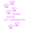 Rien ne fonctionne sans chat